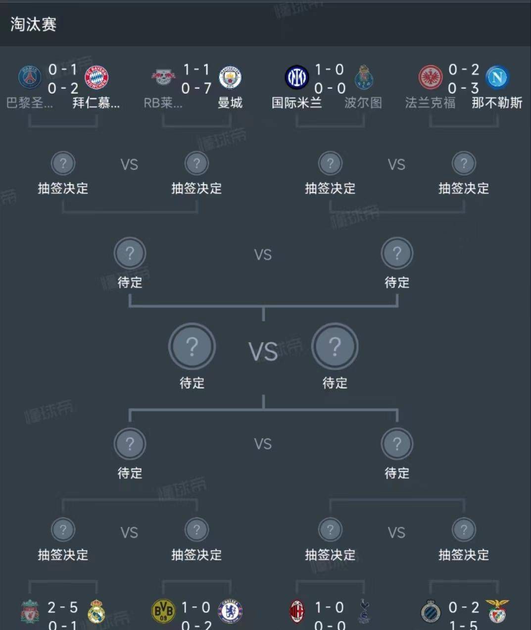 曼城小将汉密尔顿在欧冠小组赛最后一轮对阵红星的比赛中取得进球。